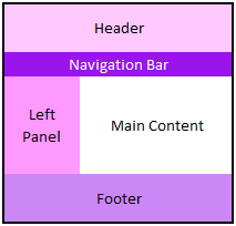 HTML-Layout-1